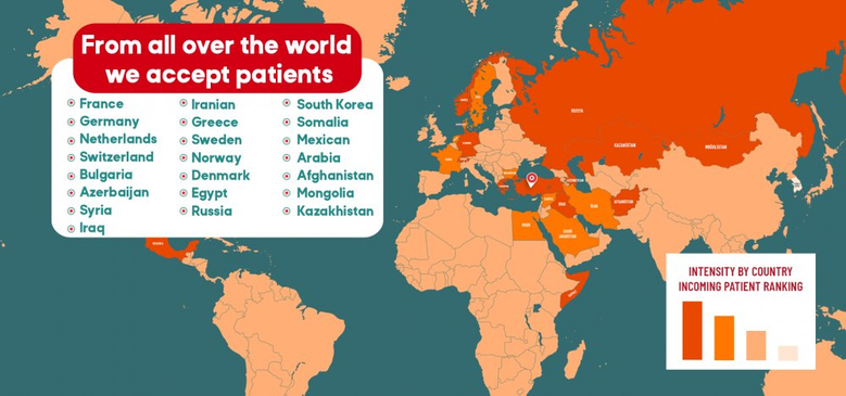 Slider image (3) Fizikon Medical Center